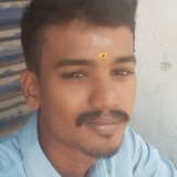 Wwwbala17Ci from Tiruppur | Man | 24 years old | Scorpio