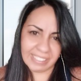 Paulinha from Nossa Senhora do Socorro | Woman | 49 years old | Taurus