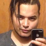 Riki from Crespo | Man | 32 years old | Taurus