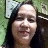 Flor from Dasmarinas | Woman | 68 years old | Virgo