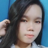 Paguiomhipf from Davao | Woman | 30 years old | Virgo