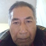 Joelavila90K from Xochimilco | Man | 71 years old | Capricorn