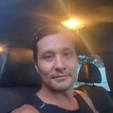 Wmkcontractiog from Toorak | Man | 36 years old | Capricorn