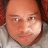 Carnosos from Villahermosa | Man | 40 years old | Taurus
