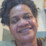 Thelly from Townsville | Woman | 57 years old | Aquarius