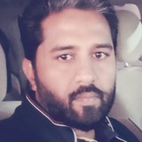 Zai from Baku | Man | 41 years old | Capricorn