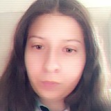 Costa from Feijo | Woman | 28 years old | Gemini