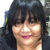 Louie from Imus | Woman | 37 years old | Gemini