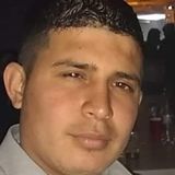 Maquina from Highlands | Man | 32 years old | Pisces