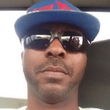 Jarvispennixst from Faber | Man | 43 years old | Pisces