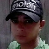 Ciceronandona from Trindade | Man | 31 years old | Scorpio