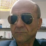 Delikanlı from Istanbul | Woman | 54 years old | Aries