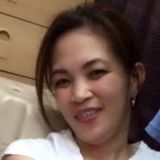 Bhong from Batangas | Woman | 51 years old | Sagittarius