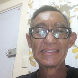 Vallejo from Lagos de Moreno | Man | 65 years old | Aquarius
