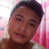 Bren from San Pablo La Laguna | Man | 30 years old | Leo