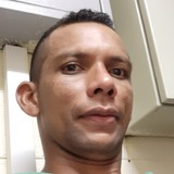 Tika from Macapa | Man | 40 years old | Scorpio