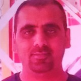 Jaan from Dublin | Man | 39 years old | Sagittarius