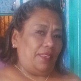 Didiasilva2Jm from Iguala de la Independencia | Woman | 56 years old | Capricorn