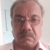 Msaxena from Pilibhit | Man | 53 years old | Libra