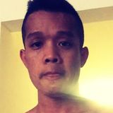 Jackhtoo from Logansport | Man | 32 years old | Libra