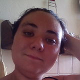 Chiaramente from Cecina | Woman | 30 years old | Aries