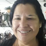 Suzzy from Piracicaba | Woman | 50 years old | Sagittarius