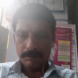 Mani from Chetput | Man | 55 years old | Gemini