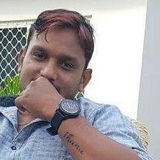 Kishore from Eluru | Man | 36 years old | Virgo