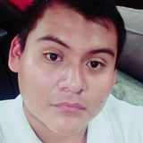 Kikeflores from Poza Rica de Hidalgo | Man | 27 years old | Pisces