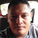 Wilfredozuluc1 from Riohacha | Man | 39 years old | Capricorn