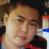 Kyawtunaung71 from Hamilton | Man | 42 years old | Taurus