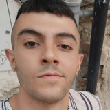 Rvangi94 from Bari | Man | 27 years old | Sagittarius