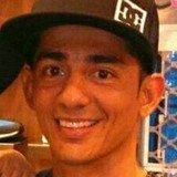 Fehrgfc from Girardot | Man | 41 years old | Aries