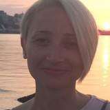 Rositabonita from Bratislava | Woman | 43 years old | Libra