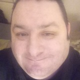 Mandlbraad from Cill Mhantain | Man | 46 years old | Pisces