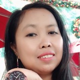 Isnulst from Central District | Woman | 38 years old | Sagittarius