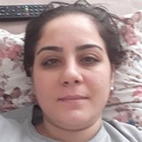 Yelizbodur from Istanbul | Woman | 32 years old | Libra