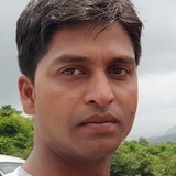 Ssachin18V from Doha | Man | 37 years old | Aquarius