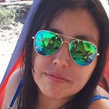 Romi from Lomas De Zamora | Woman | 40 years old | Aries