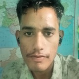 Aakashthakurpv from Barwani | Man | 21 years old | Libra