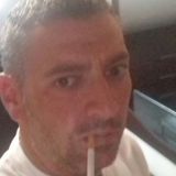 Deiv from Padova | Man | 50 years old | Pisces