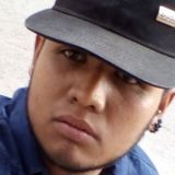 Balu from Hidalgo del Parral | Man | 26 years old | Libra