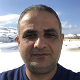 Mike from Larnaca | Man | 50 years old | Pisces