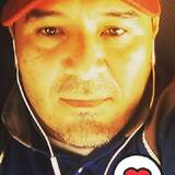 Jairitortizth from Esteli | Man | 48 years old | Aquarius