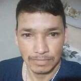 Zianoazyzlh from Currais Novos | Man | 38 years old | Scorpio