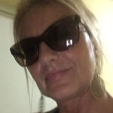 Mony from Panama | Woman | 58 years old | Gemini