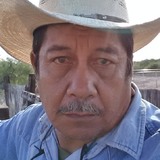 Ramirez from Castanos | Man | 25 years old | Taurus