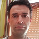 Lonettisalvaec from Melissa | Man | 50 years old | Virgo