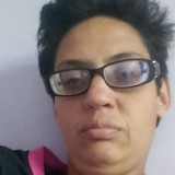 Tatidobia from Jaguariaiva | Woman | 40 years old | Taurus
