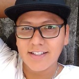 Bullracsn from Cordoba | Man | 31 years old | Aquarius